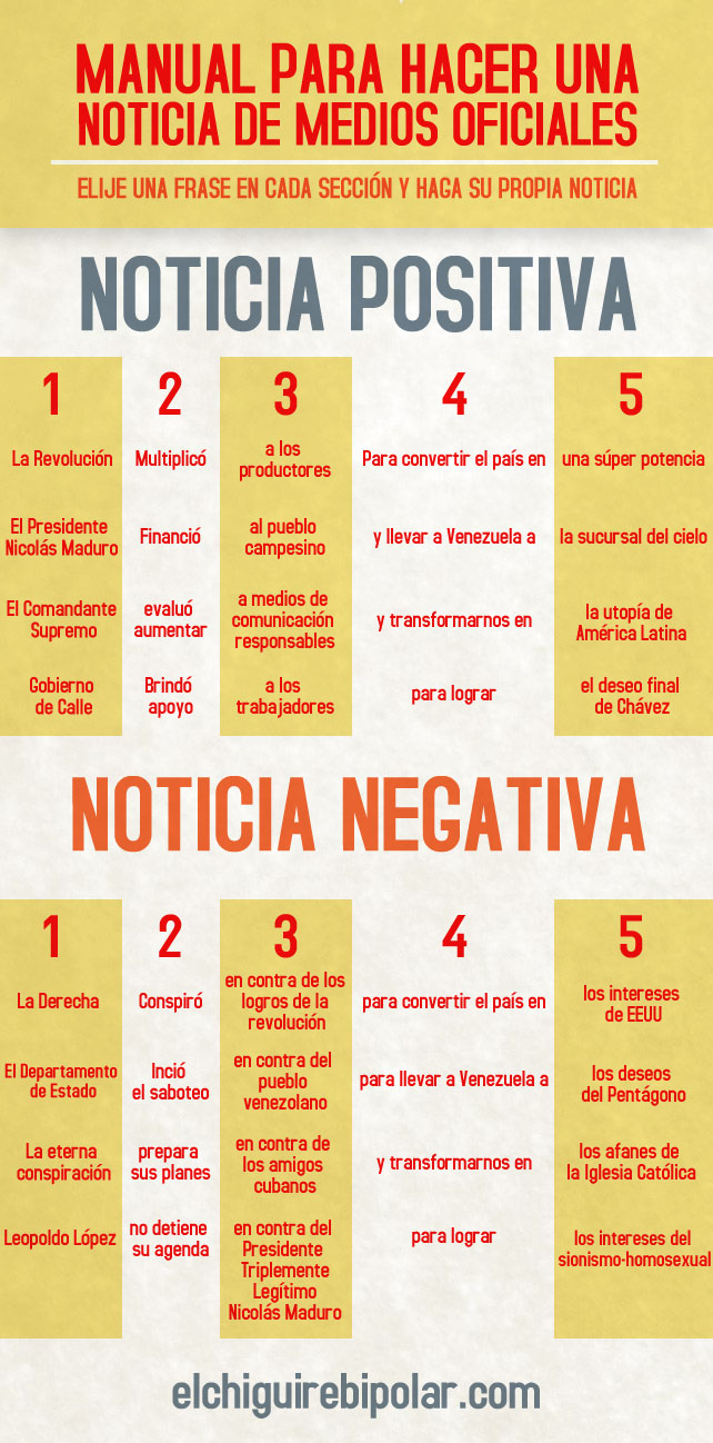 Infografia_manual_noticia_oficiales