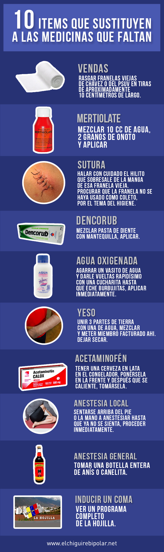 chigui-infografia22