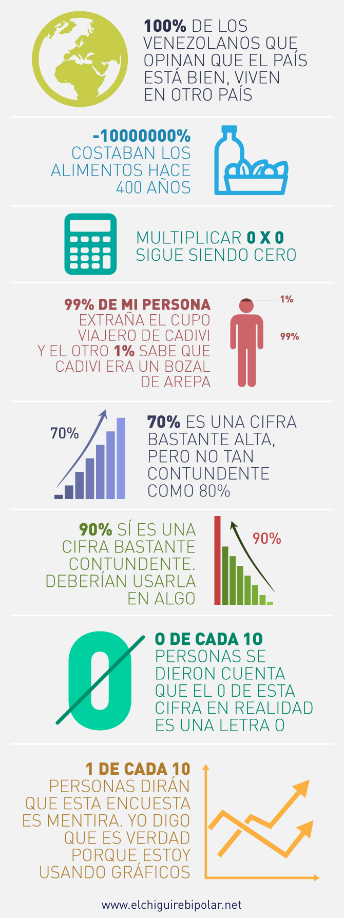 infografia-chigui-3