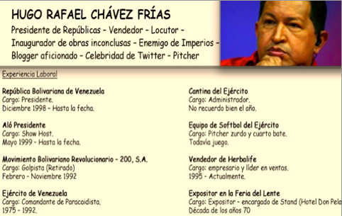 EXCLUSIVA: Curriculum de Hugo Chávez Frías