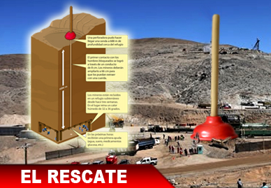 Rescatistas presentan Plan B para extraer a los mineros chilenos
