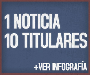 Titulares según La Patilla, El Nacional y el Diario VEA