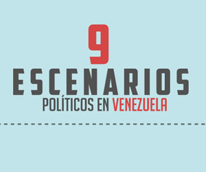 Especial de El Chigüire Bipolar: 9 Escenarios políticos en Venezuela