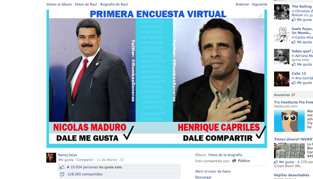 Capriles gana elección virtual de Facebook y gobierna territorios de Farmville