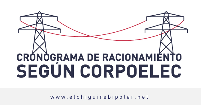 Cronograma de racionamiento según Corpoelec