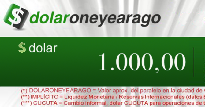 Gobierno crea Dólar One Year Ago para que el dólar vuelva a Bs. 1000