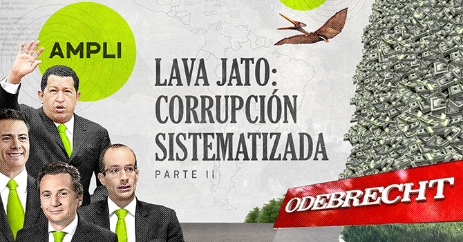 Ampli — Lava Jato: Corrupción Sistematizada (Parte 2)