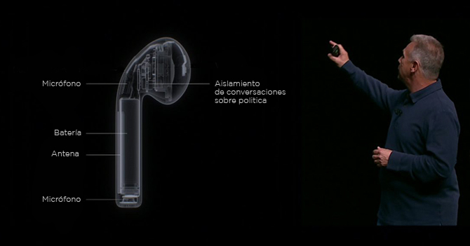 Apple estrena AirPods que aíslan conversaciones sobre política