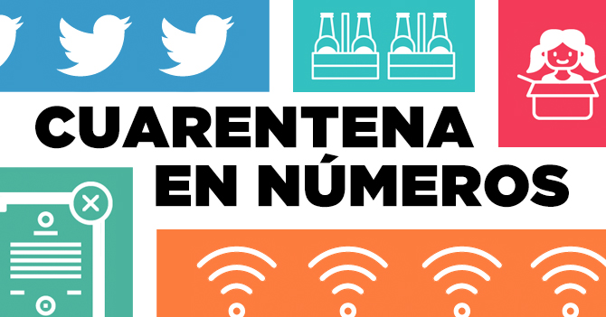 INFOGRAFÍA: Cuarentena en números