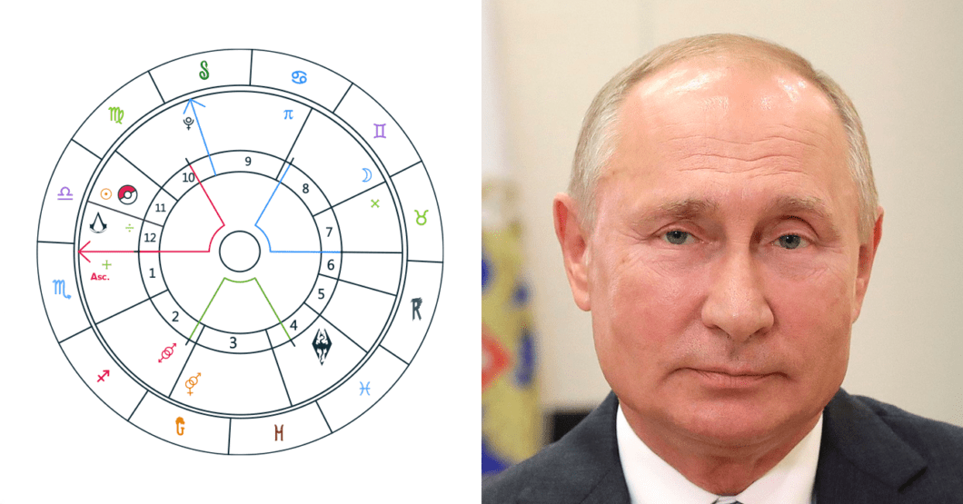 Analizamos la Carta Astral de Putin