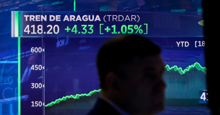 Tren de Aragua comienza a cotizar en Wall Street