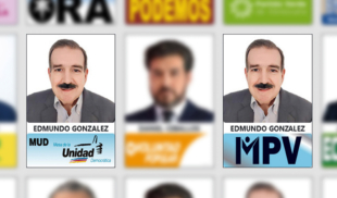 CNE le pone bigote a Edmundo González en tarjetón